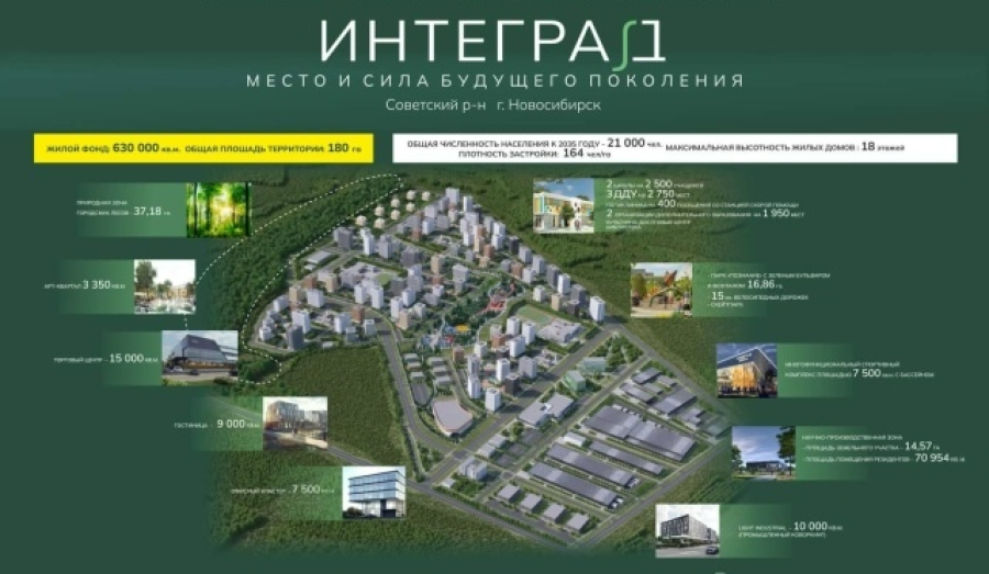 Микрорайон для учёных в Новосибирске заселят к 2029 году
