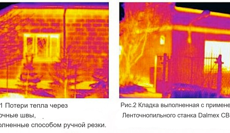 Революция в кладке Газобетона
